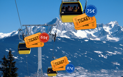 Dynamic Pricing bei Skitickets